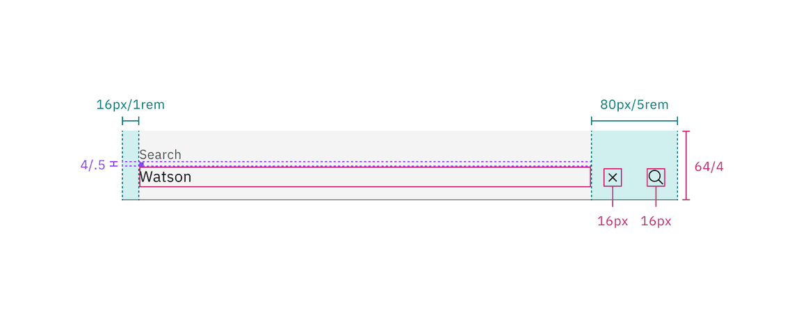 Structure and spacing measurements for fluid search